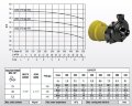 Насос с приводом от ВОМ трактора Rovatti T0-50 R.7,77-1