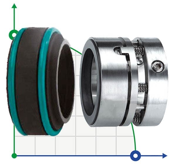 Уплотнение торцевое R-960 80, SIC/SIC, VITON, 304, T30LE