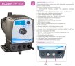 Electromagnetic dosing pump PDE HC200+ PH-RX M70 240V PVDF-CE-VT, 1.8-14 l/h, 20-1 bar