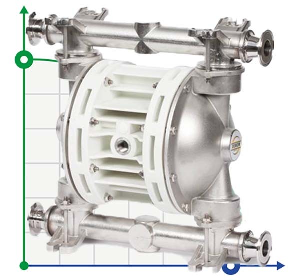 Pompe à membrane alimentaire FOODBOXER 100