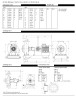 ВTKF-K 32-125, imp 154mm, 3000 насос для горячего масла  без двигателя