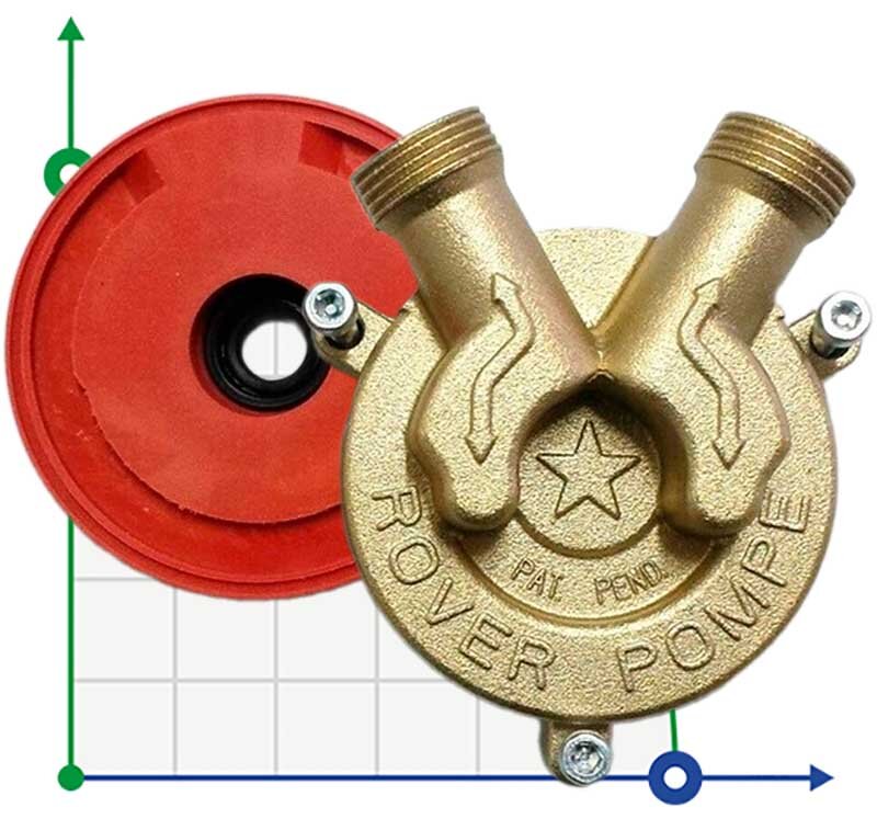 Корпус насоса ROVER POMPEBE-M 30/35-2003 код 470035
