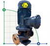 IHG BGLHB 50-160(I) (25/32), 4kW, 2880, Ex - bomba vertical de acero inoxidable
