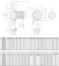 Stainless steel pump for water supply NX50/550 (125), 4 kW, 72 m3/h, 26.5 m, 380V/T, AISI 304 (EBARA 3M 50-125/4)