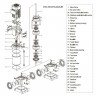 CDLF 42-20, AISI 316, bomba Ex para alcohol, alcohol, destilados, disolventes, charreteras, ésteres