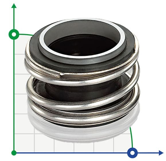 F-Typ Gleitringdichtung für Pumpe Hidrostal  D06U-SLU1+DDM1X-G132Q