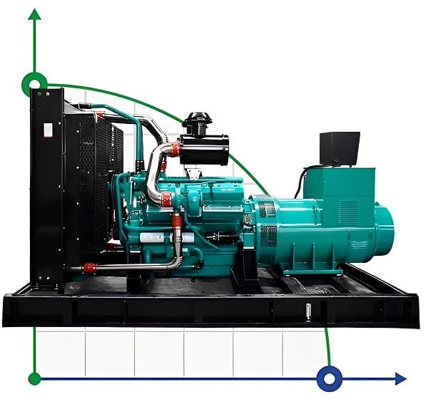 Industrial diesel generator XHYS-600GF with ATS, engine Kaipu 700kVA, 600kW, 380V/50HZ open type