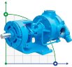 Internal gear pump VCB-80, 550 l/min, 6400 rpm
