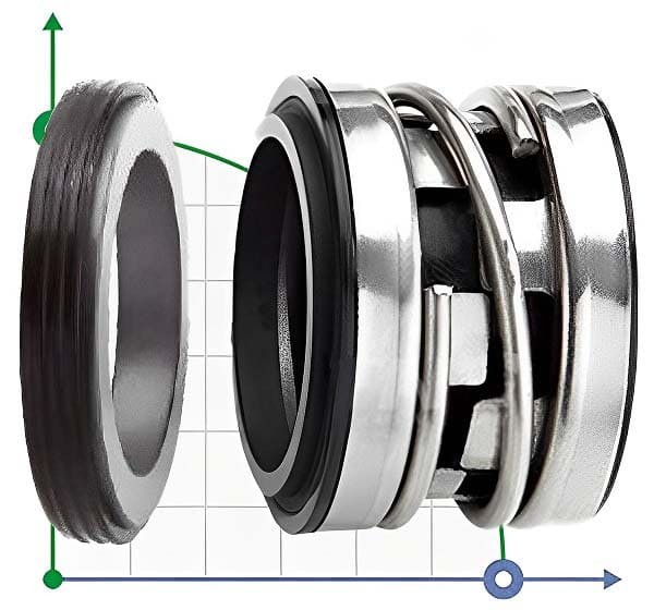 Mechanical seal R-2100S 68, CAR/SIC, VITON, 304