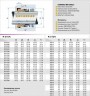 Торцевое уплотнение вала R-21UK 1.3/4, CЕR/CAR, EPDM, 304, N