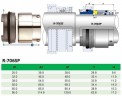 Ущільнення Grundfos Sarlin R-706SP 25, SIC/SIC, VITON, 304