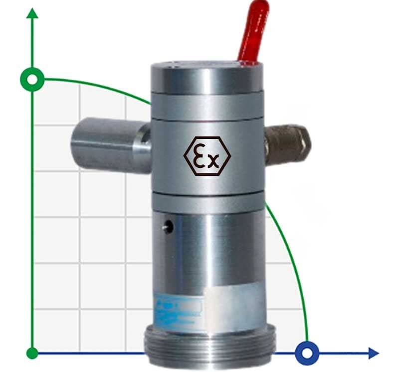 FLUIMAC NETTUNE N-AIR 1 drum pump pneumatic motor, 300 W, 220B