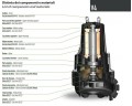 Submersible pump Dreno VT 100/4/240 C.370 with Vortex impeller