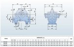 BSC 80-270A/B, (3000) - насос двустороннего входа