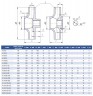 Pump unit K80-50-200, 15kW, 3000, on a frame