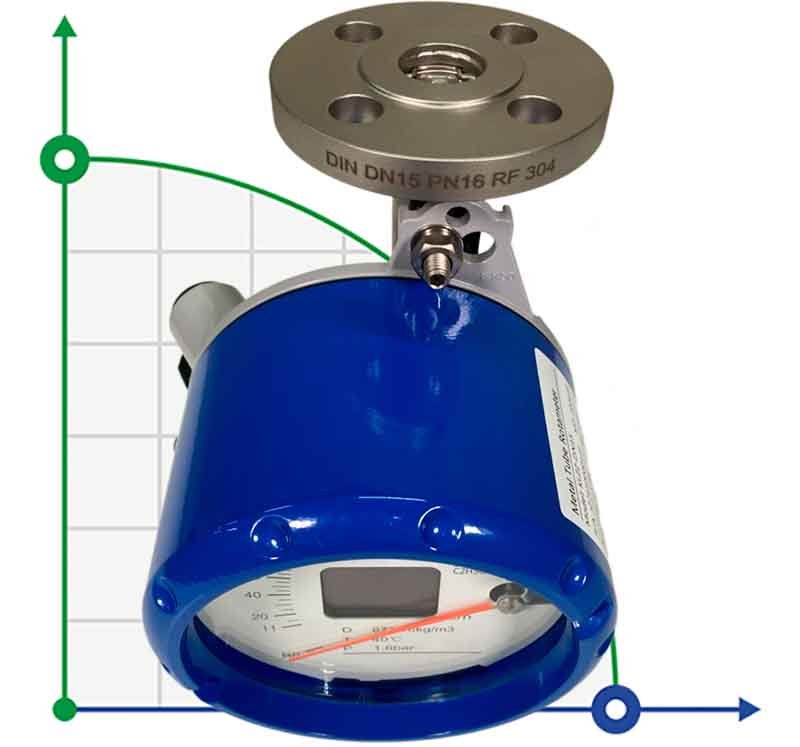 DN15 Расходомер ротаметр из нержавеющей стали KLZZ PN6 (liquid alcohol mixture C2H5OH 92%), 11-110 l/h, 4-20mA, Ex