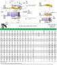 Mechanical seal R-E5K-U 12, CAR/SIC, EPDM, 304, CC