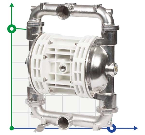 Food diaphragm pump 251 FOODBOXER