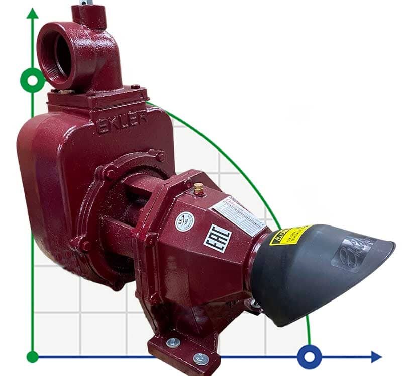 Pumpe mit Antrieb von der Zapfwelle (VVP) des Traktors MTZ-UK 50T für Abwasser, Abpumpen von Klärgruben, Senkgruben