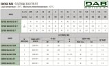 Estación de bombeo automática industrial DAB ESYBOX MAX 45/120 M220-240 para aumento de presión, 60217358