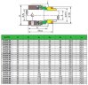 Торцеве механічне ущільнення R-H7N 38, CAR/SIC, EPDM, 304, G9