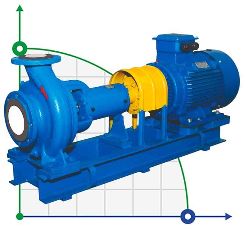 Pumpenaggregat K80-50-200a, 11kW, 3000, auf Rahmen