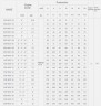 Скважинный насос 6 дюймов Watermot NSP 6017/20, 11kW, 380V