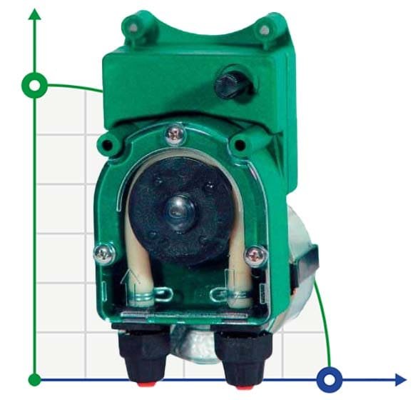Bomba peristáltica F-T 0101 24Vdc SANTOPRENE