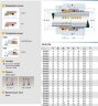 Торцеве механічне ущільнення R-H12N 33, CAR/SIC, EPDM, 304, G9
