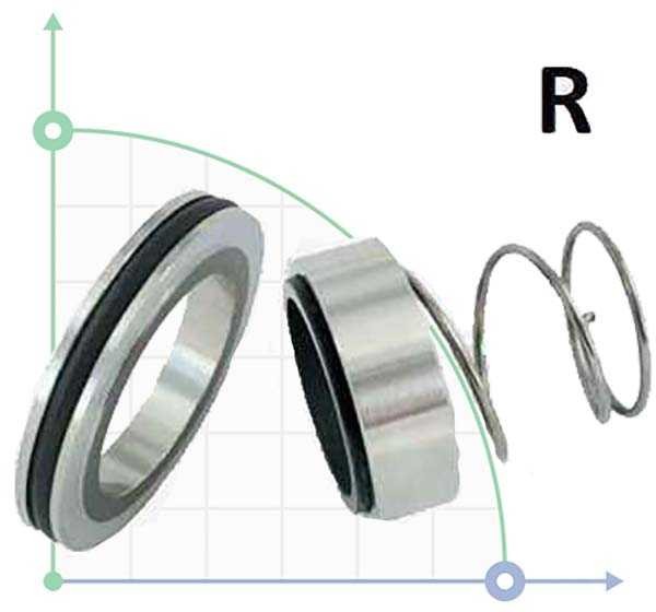 Sello de bomba mecánica FRISTAM R-FR 22, R, CAR/SS, EPDM, 304
