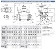 Vacuum pump for brago distillation 2BE1-202-0, 590-950 m3/h, without motor