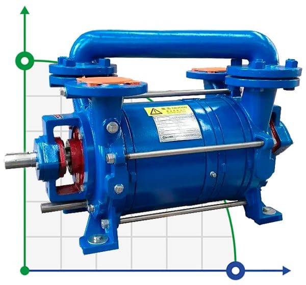 DLV-180 AISI316 Wasserring-Vakuumpumpe