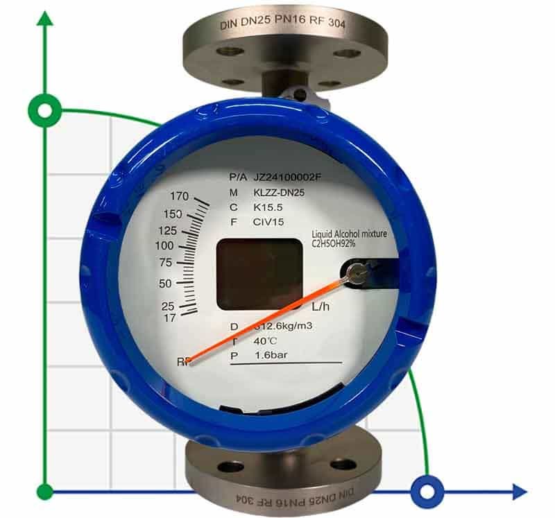 DN25 caudalímetro de acero inoxidable KLZZ PN16 (líquido Mezcla de alcohol C2H5OH 92%), 17-170 l/h, 4-20mA, Ex