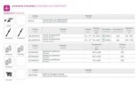 Bomba dosificadora de membrana PDE HC200 PI-MA 02-18 230V PP-GL-VT