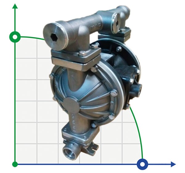 Bomba de diafragma de acero inoxidable DP 10 SS/TV