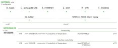 Контроллер EMEC MTOWER система управління одним параметром для градирень