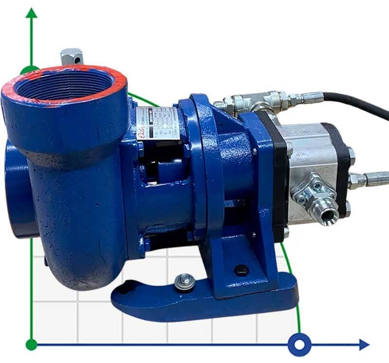 Pumpe mit hydraulischem Antrieb HYDRO-3 für die Organisation von Trinkwasser, Feuerlöschen
