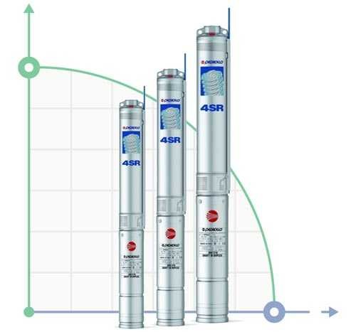 The well pump 4SR4/14