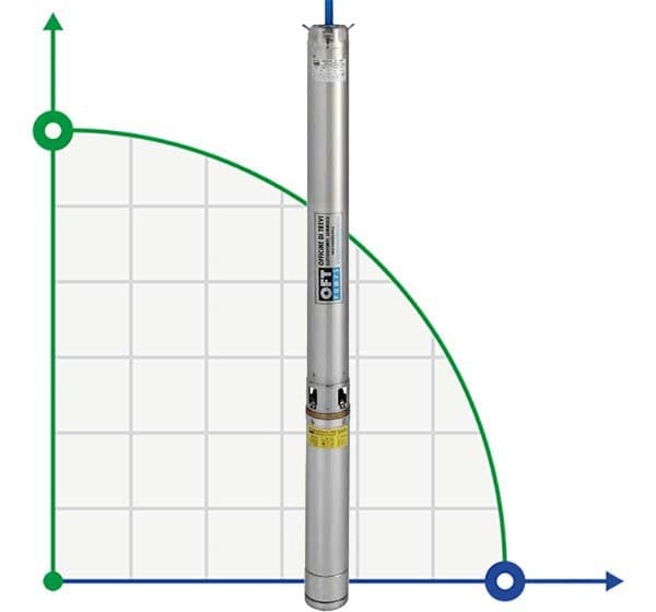 Submersible downhole pump 4 inch A45-100-6, 380V
