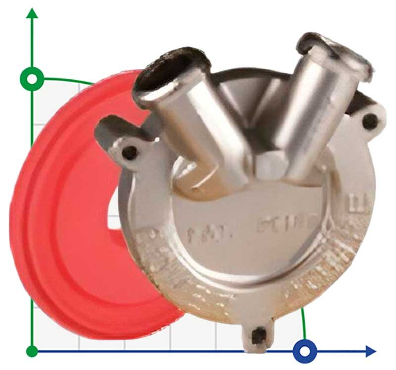 Корпус насоса ROVER POMPENOVAX 30/35 - 2003 код 520035