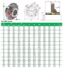 Joint cartouche R-CURC 3, SIC/SIC, VITON, 316L