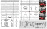 Дизельный погрузчик FD100-35, 10 тонн, высота подъема вил 3,5м, двигатель Xichai CA4DF3