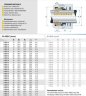 Механический уплотнитель R-560C 30, CAR/SIC, VITON, 304, T1S43