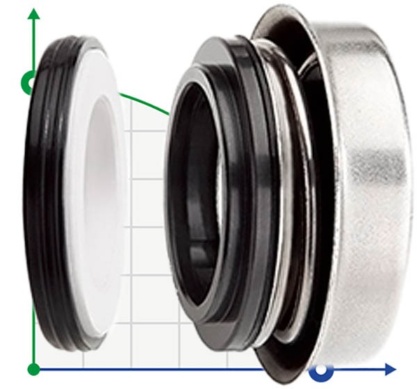 Mechanical seal R-6B 20, SIC/SIC, NBR, 304