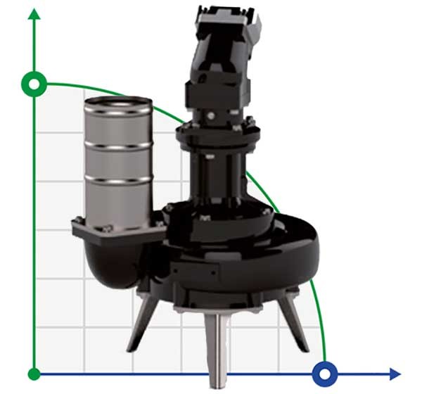 Bomba sumergible hidráulica Veneroni LSI 12, 15 kW,306 m3/h