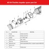 AlphaDynamic AD50/03/TR/DRP 4kW impeller pump with mechanical variator, mobile, with dry running protection