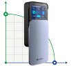 Intelligente Steuerung AIZL-ICM CB220S2.1 220V zur Steuerung von zwei Pumpen