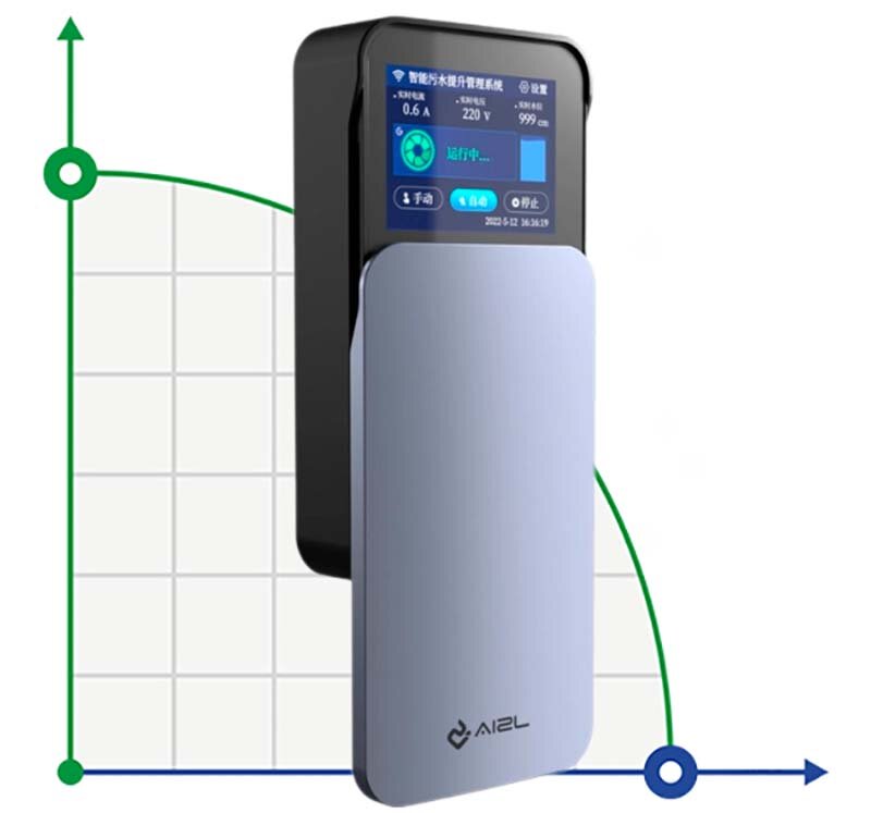 Intelligente Steuerung AIZL-ICM CB220S2.1 220V zur Steuerung von zwei Pumpen
