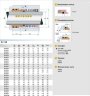 Уплотнение вала к насосу R-125 85, SIC/SIC, VITON, 316, T20LF