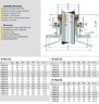 Gleitringdichtung für Pumpenwelle R-HG212 150, PTFE/CER, PTFE, 316